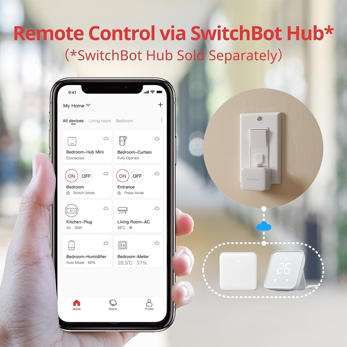 Smart Switch Button Pusher - Bluetooth Automatic Light Switch, Timer and APP Control.